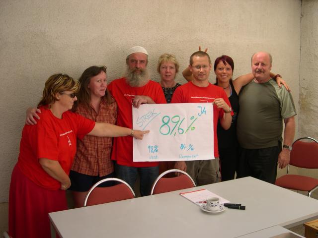 Das Ergebnis: 98% der verdi Mitglieder für Streik, 84% der Unorganisierten für Streik - im Durchschnitt 89 %!